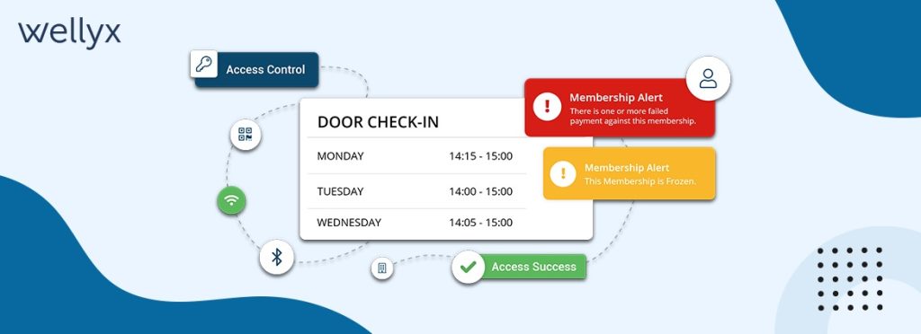 Gym Access Control System