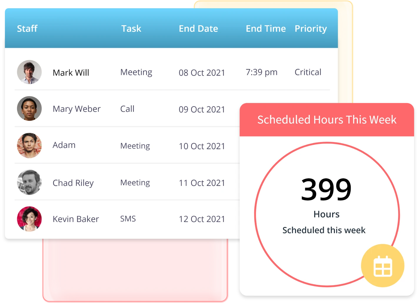 Staff Dashboard for Fitness & Wellness Software